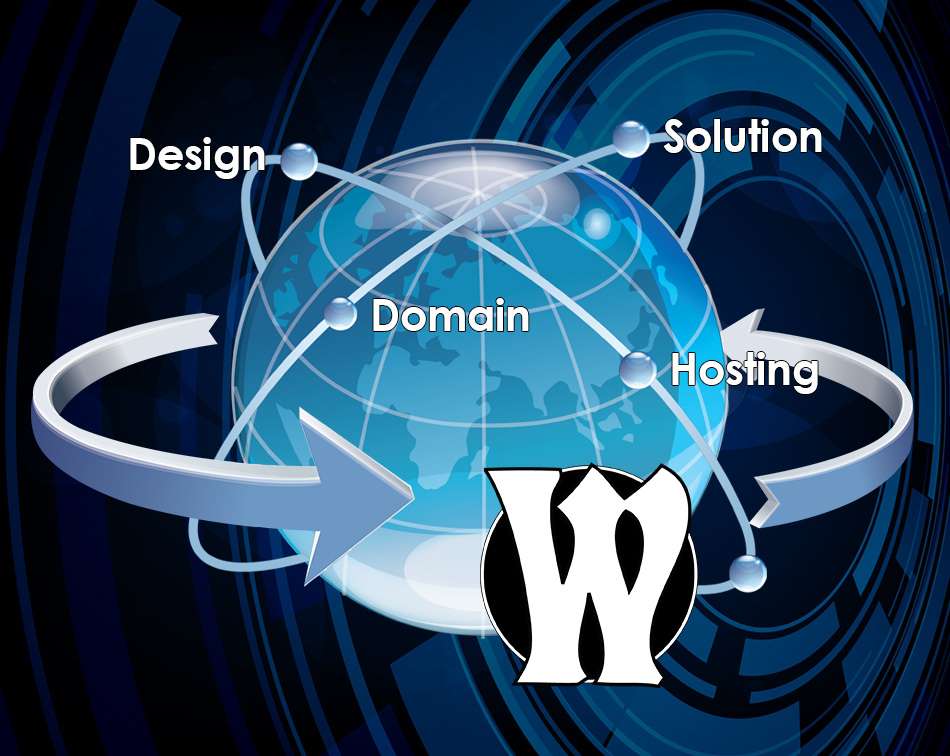 Web Hosting & Maintenance Packages